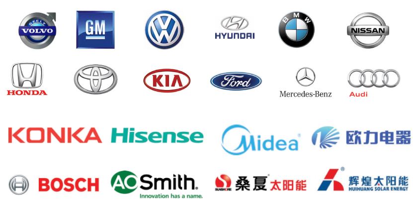 Rim Global Partner